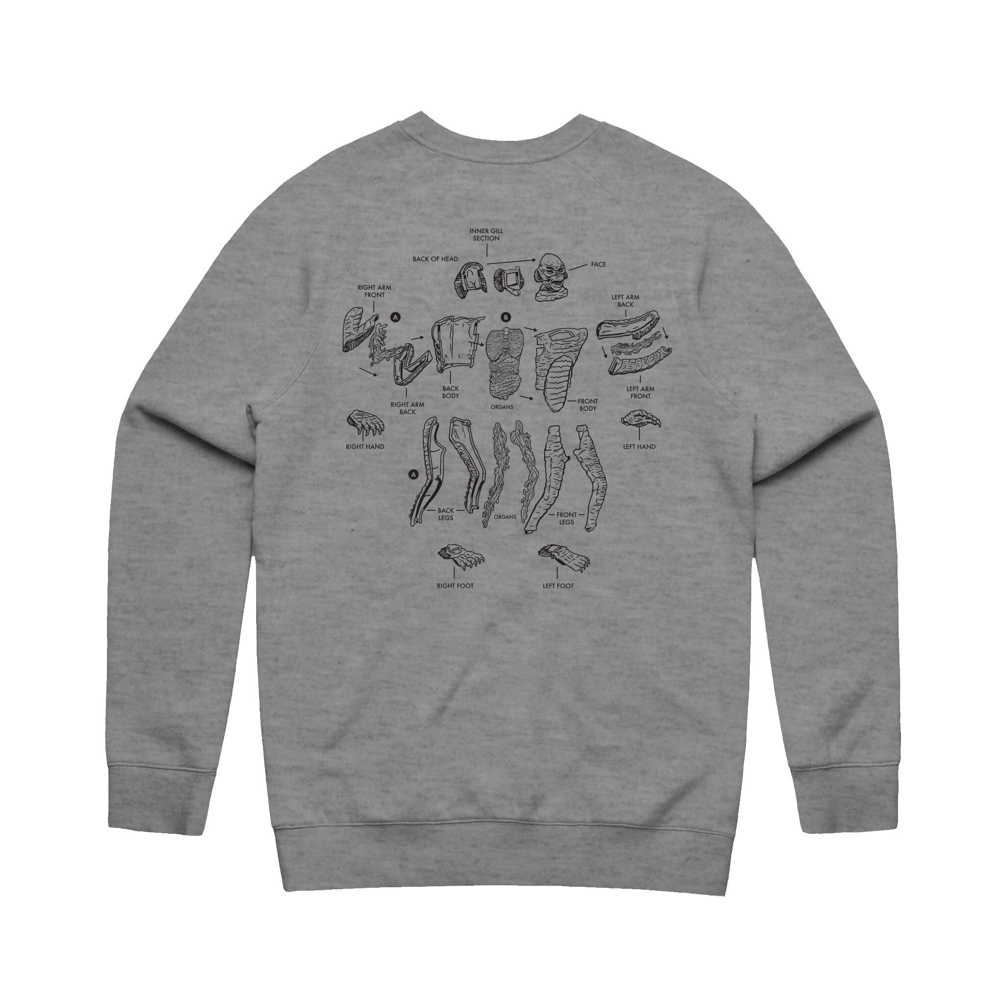 Creature Model Kit Crewneck Heather Gray Fleece