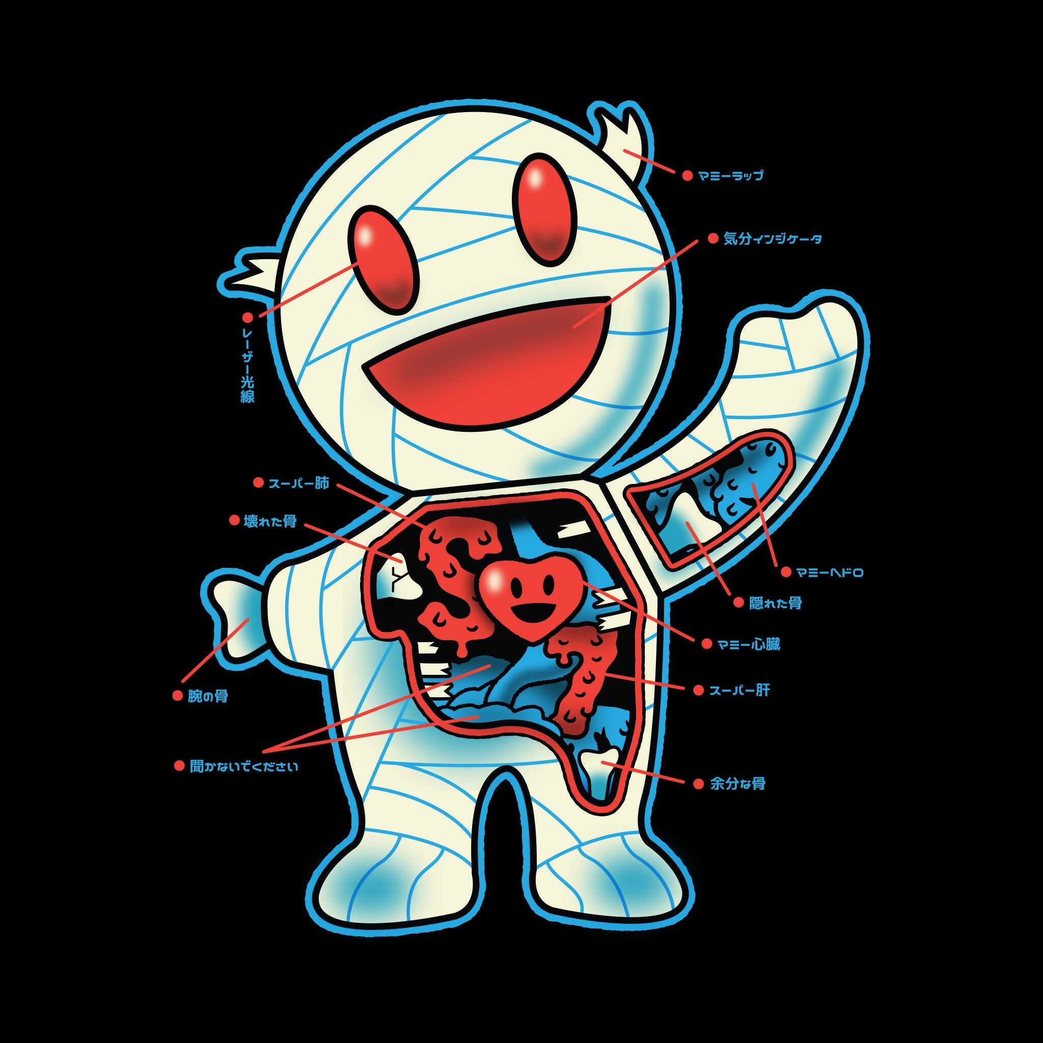 Super7 Dissected Mummy Boy Crewneck Fleece