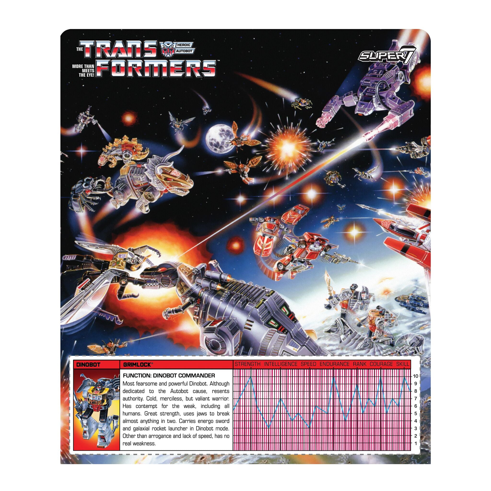 Transformers ReAction Figures - Grimlock (Metallic)