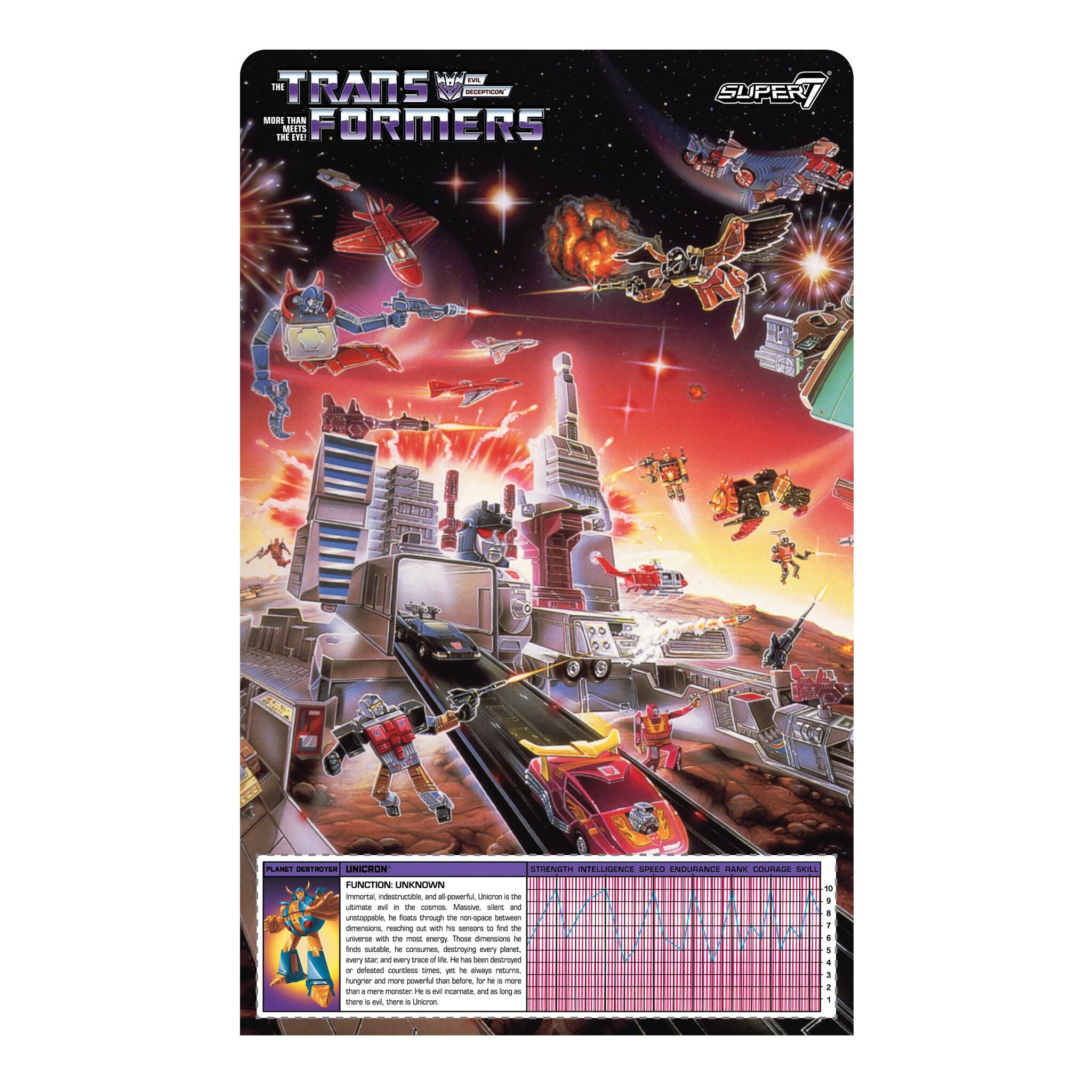 Transformers ReAction Figures - Unicron (Yellow)