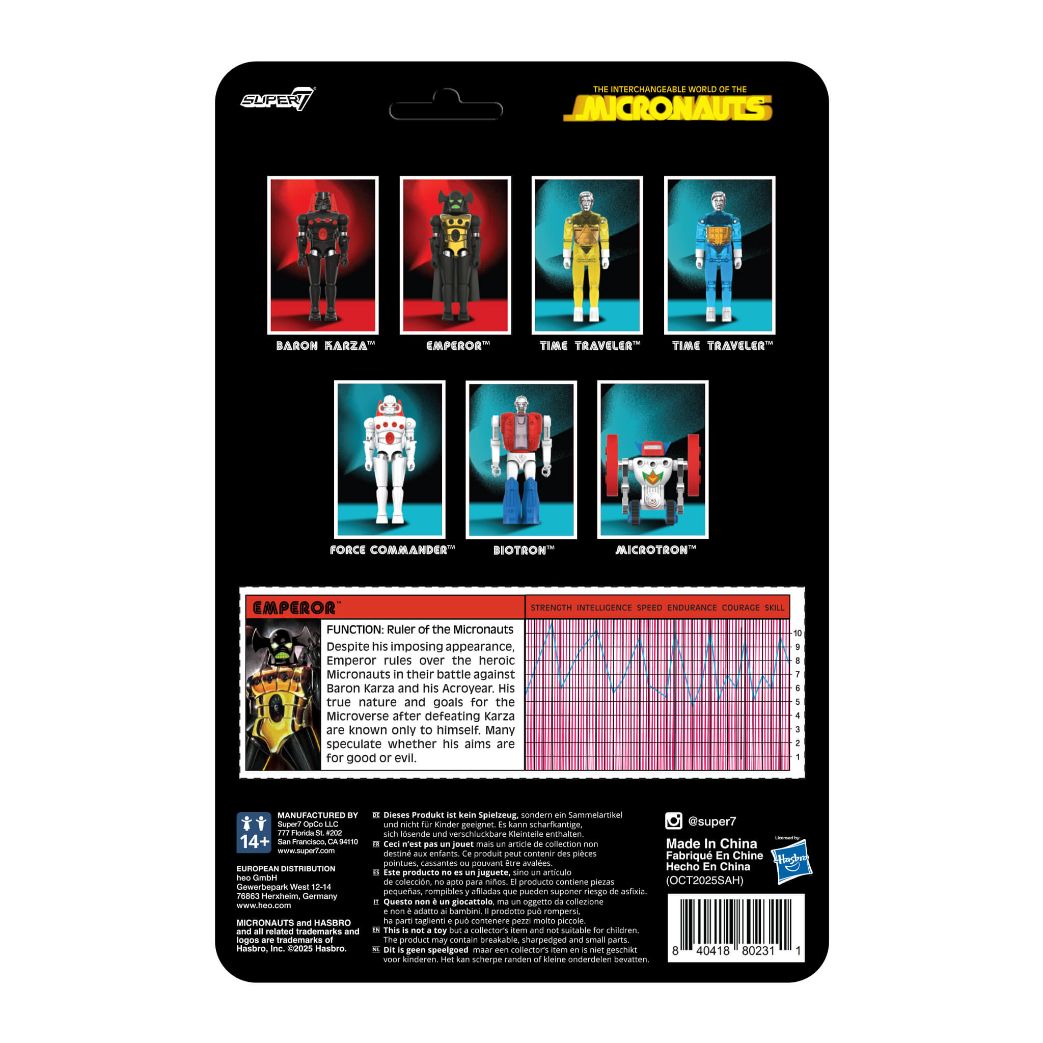 Micronauts ReAction+ Wave 03 - Emperor