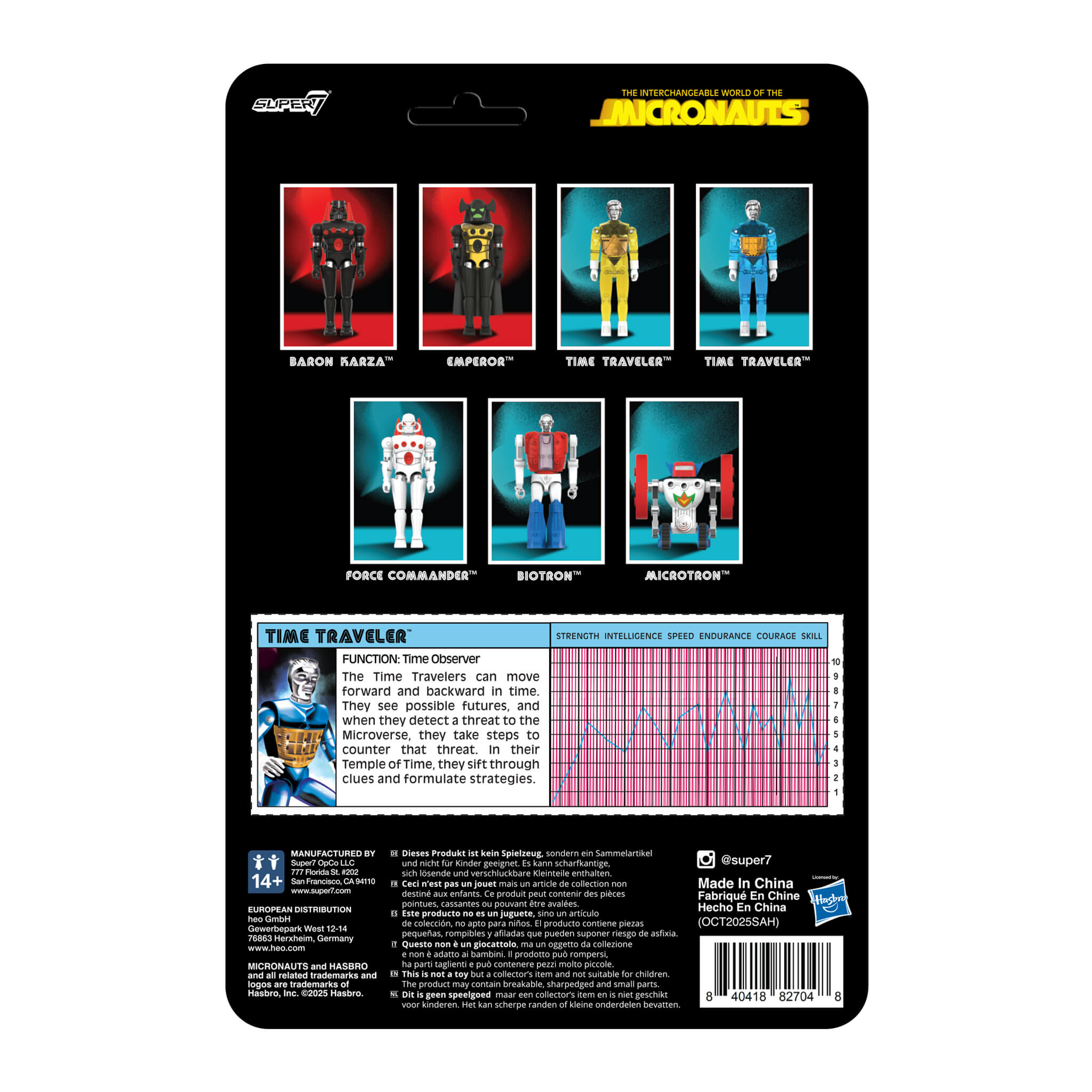 Micronauts ReAction+ Wave 03 - Time Traveler (Translucent Blue)