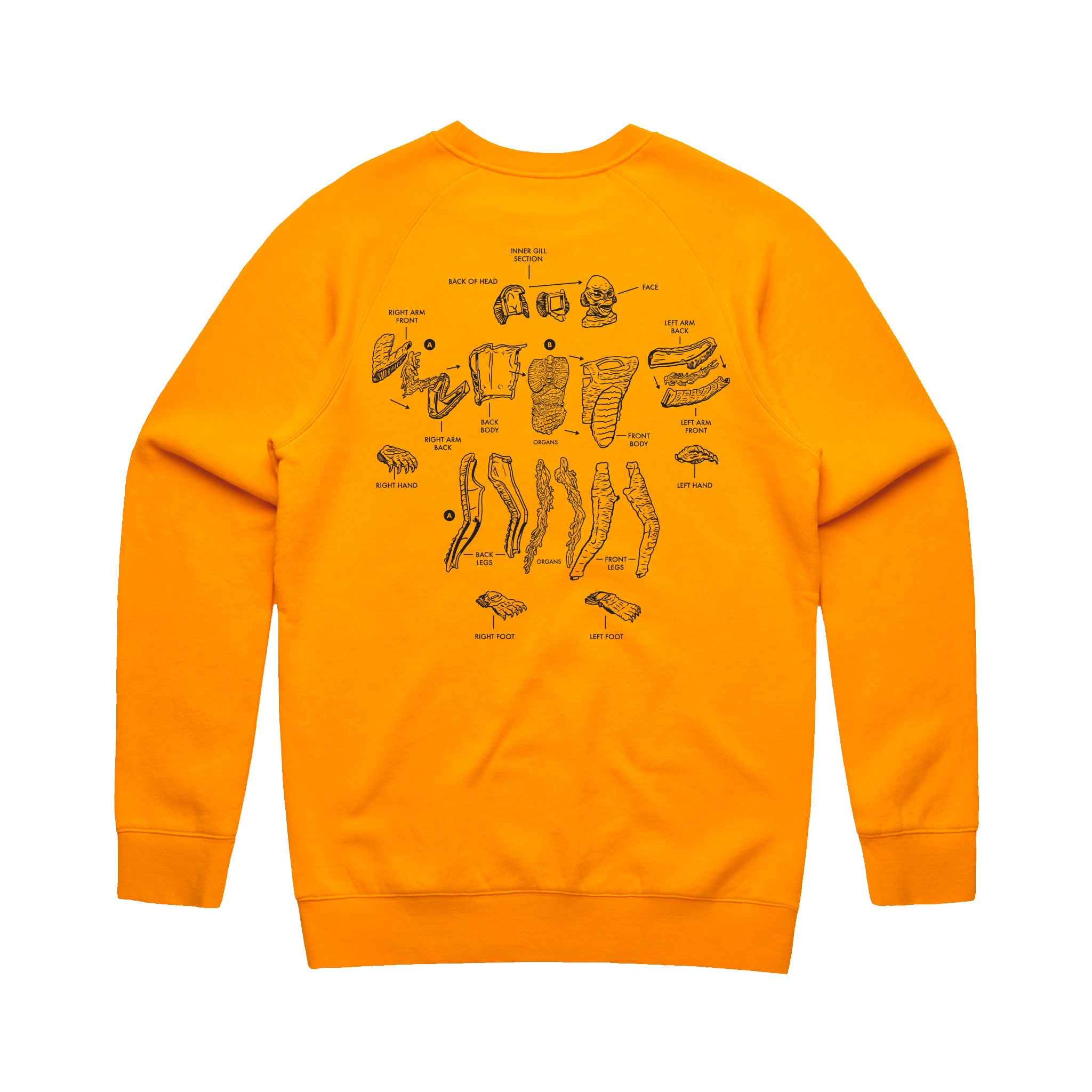 Creature Model Kit Crewneck Fleece Sweatshirt